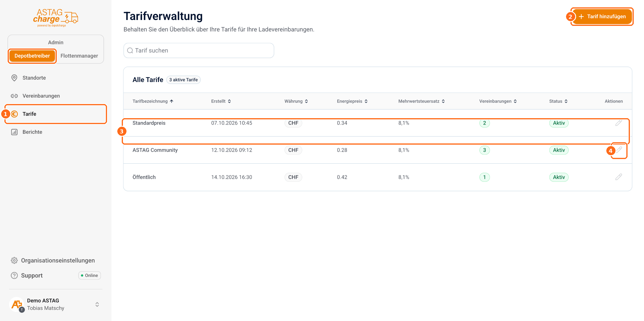 Screenshot: Tarife Uebersicht