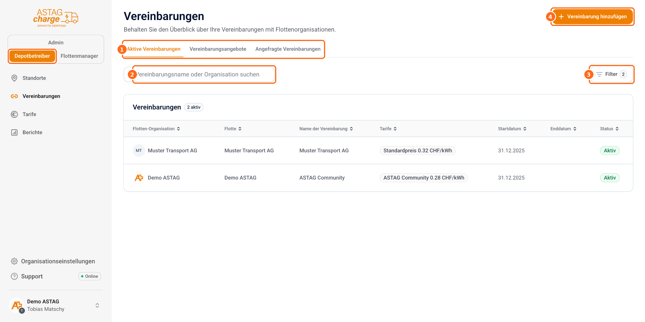 Screenshot: Vereinbarungen Uebersicht