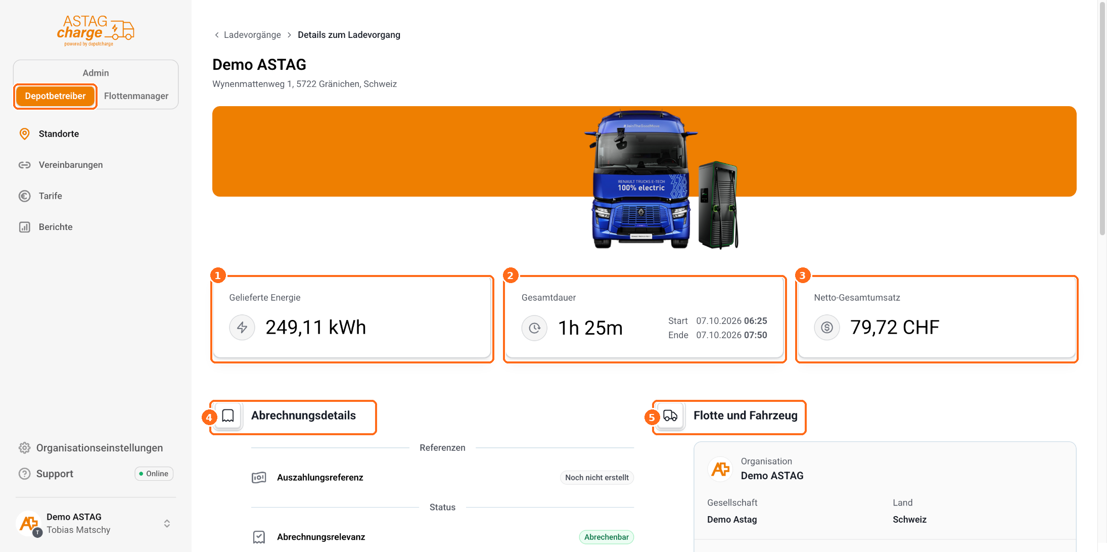 Screenshot: Ladevorgang Details